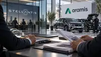Stellantis et Aramis Group illustrant une possible cession de la participation du constructeur dans le spécialiste européen des voitures d’occasion