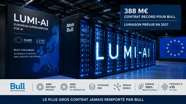 Supercalculateur LUMI-AI dans un centre de données européen, illustrant le contrat de 387,8 millions d’euros remporté par Bull pour construire cette nouvelle infrastructure de calcul dédiée à l’intelligence artificielle.