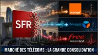 Infographie intitulée « MARCHÉ DES TÉLÉCOMS : LA GRANDE CONSOLIDATION » illustrant graphiquement l'éclatement de l'opérateur SFR et le transfert de ses flux (5G et réseaux) vers ses trois principaux concurrents français : Orange, Bouygues Telecom et Free (Groupe Iliad).